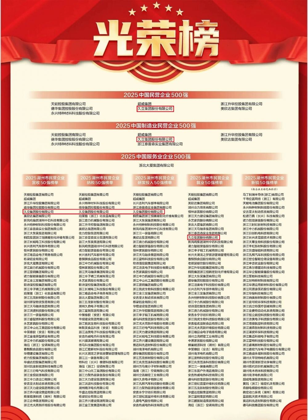 Z6��������ʱ(�й�)-�ٷ���վ